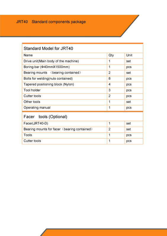 Máquina de perfuração de linha potável Série JRT 