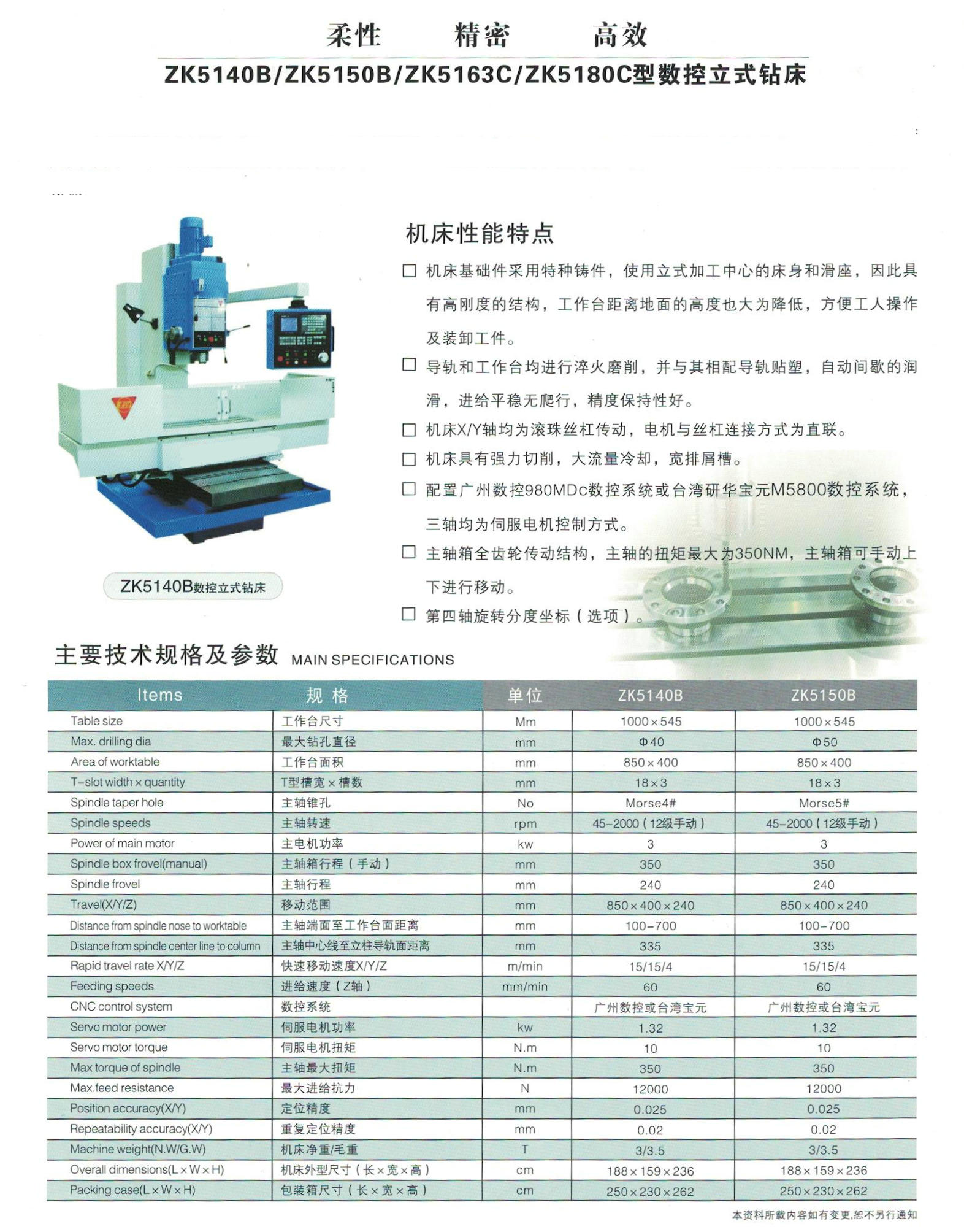 CNC Precisão flexível eficiente ZK5140B Máquina de perfuração de qualidade 