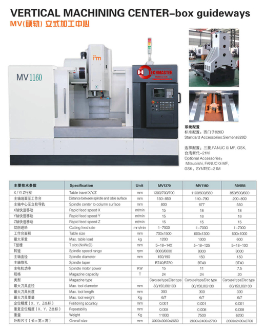 Caixa de máquina vertical Guidways MV1370-MV1160-MV855