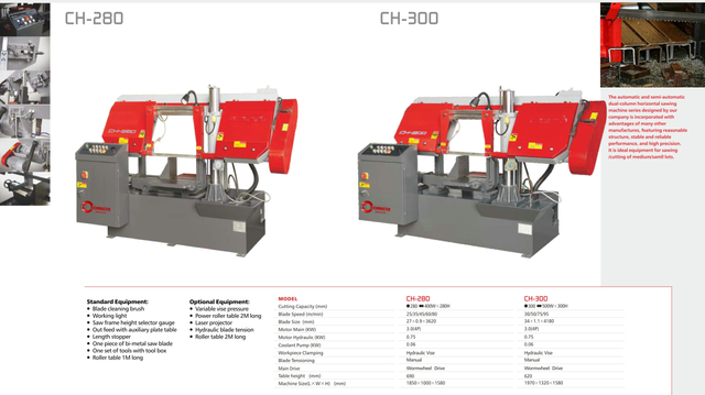 CH Series Double Column Semi Automatic Band Saps CH280-CH300