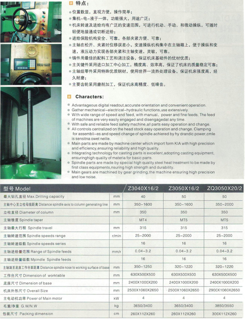 Sistema de leitura digital Máquina de perfuração radial Z3050x16/2