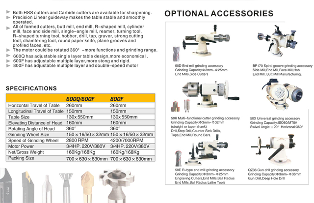 Cortador universal e moedor de ferramentas 600q-600f