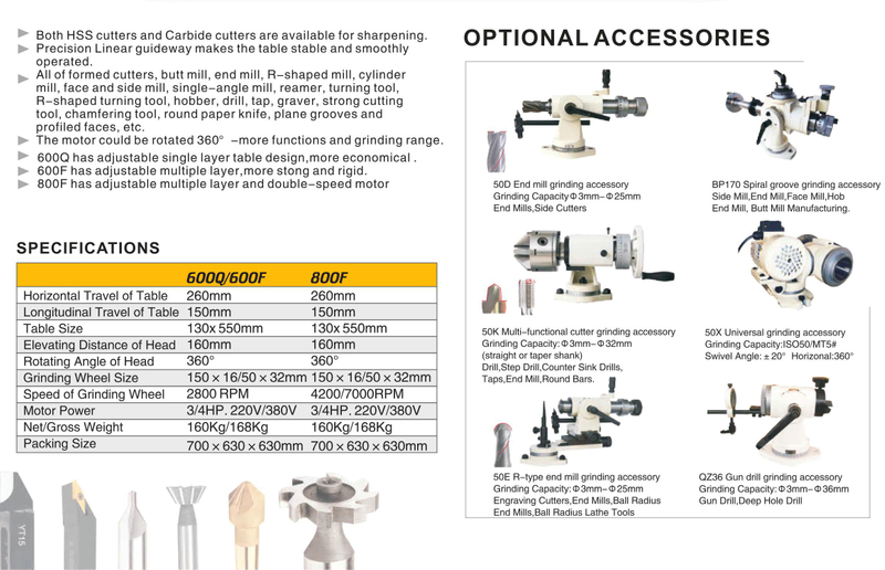 Cortador universal e moedor de ferramentas 600q-600f