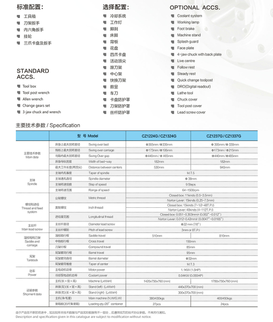 Caixa de alimentação Norton de 530 mm CZ1224G-CZ1324G