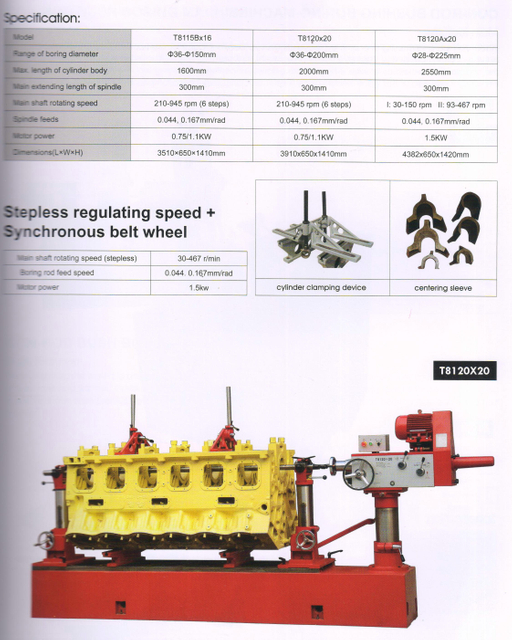 Máquina de perfuração do corpo do corpo do cilindro T8120AX20