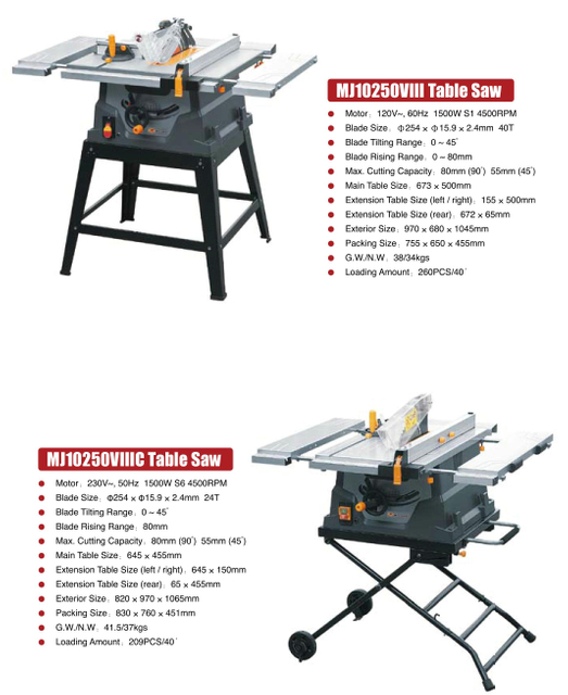 SAW MJ10250VIII