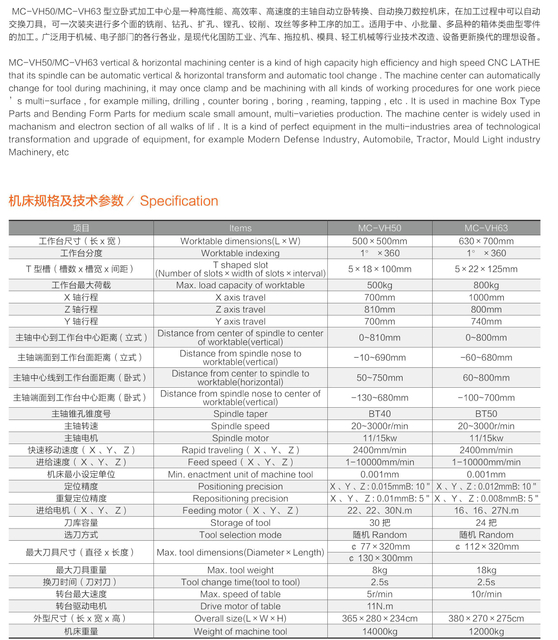 Centro de máquina vertical e horizontal MC-VH50/ MC-VH63