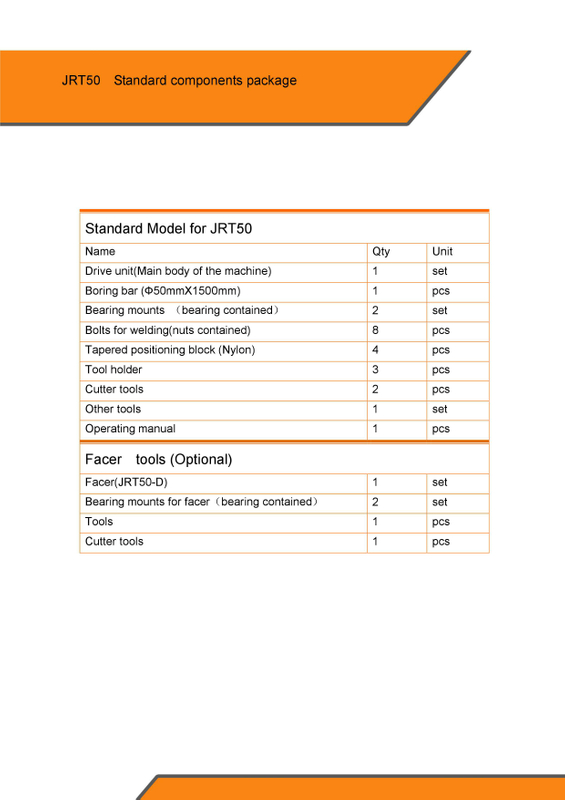 Máquina de perfuração de linha potável Série JRT 