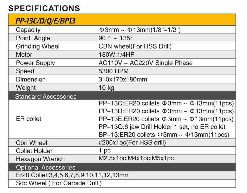 Perfurar bits de bits pp-13c/13q
