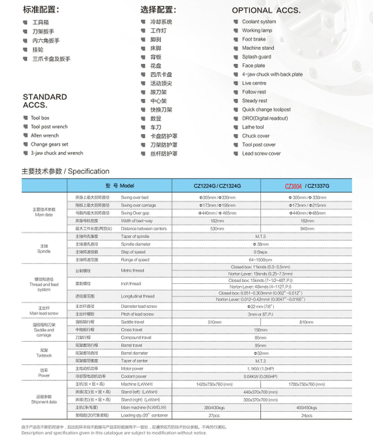 Caixa de alimentação fechada Torno CZ300A (530mm/910mm)