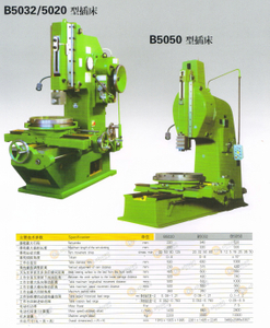 SLB5032-B5020-B5050 Máquina de slotting 