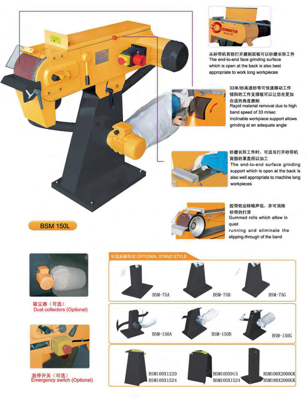 Série BSM da lixadeira de correia 