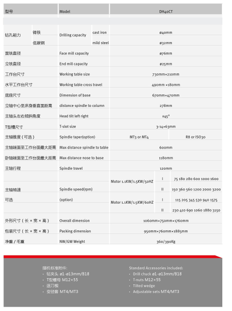 Máquina de perfuração e moagem de velocidade variável DH40CT