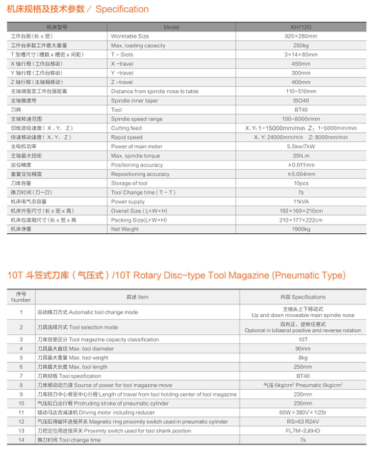 Centro de máquina vertical XH712G (VMC450)