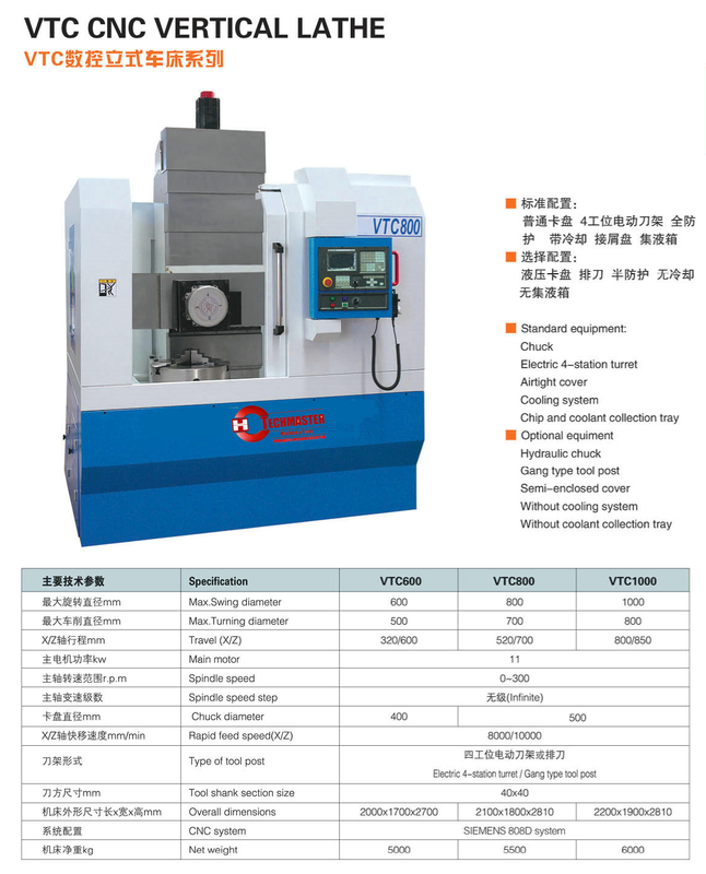 Torno vertical VTC CNC VTC600-VTC800-VTC1000