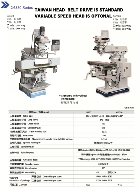 Máquina de moagem de torre x6330Series 