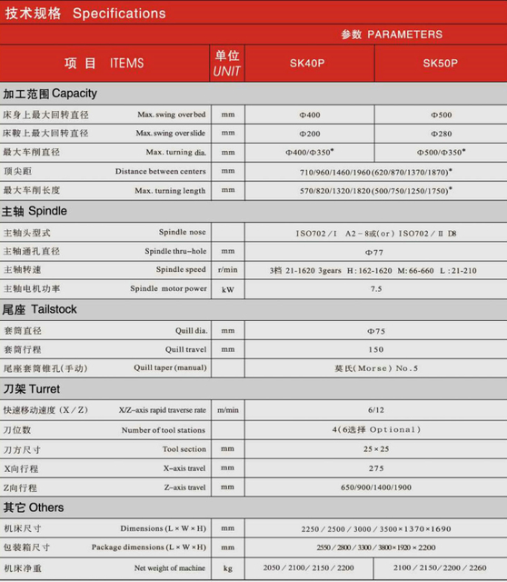 Torno econômico CNC (cama de flutuação) SK40P-SK50P