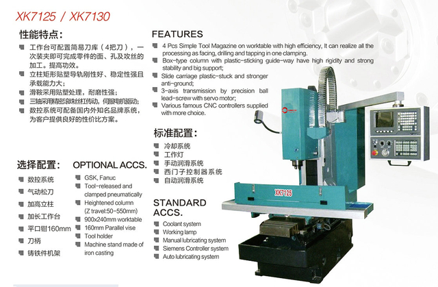 Máquina de moagem CNC Modelo: XK7125-XK7130