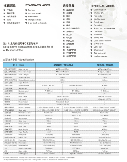 Caixa de engrenagens de nível Norton CORBE CZ1340G -CZ1440G