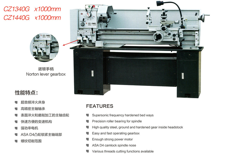 Caixa de engrenagens de nível Norton CORBE CZ1340G -CZ1440G