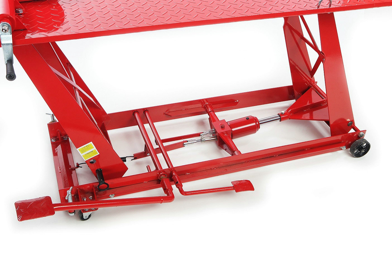 300 Motorheftafel Hydraulisch