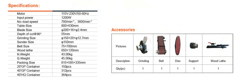 SAW de mesa MWM200A