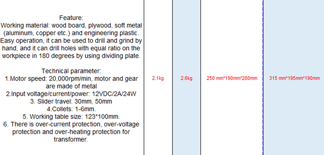 Máquina de perfuração 20004