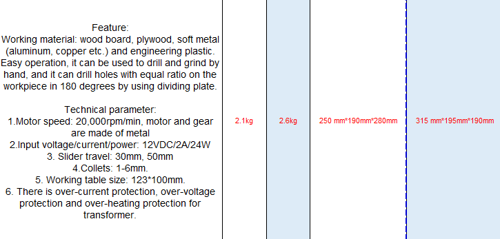 Máquina de perfuração 20004