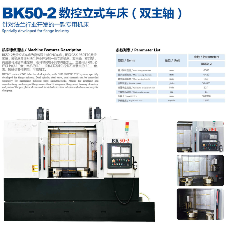 Dados BK50-2