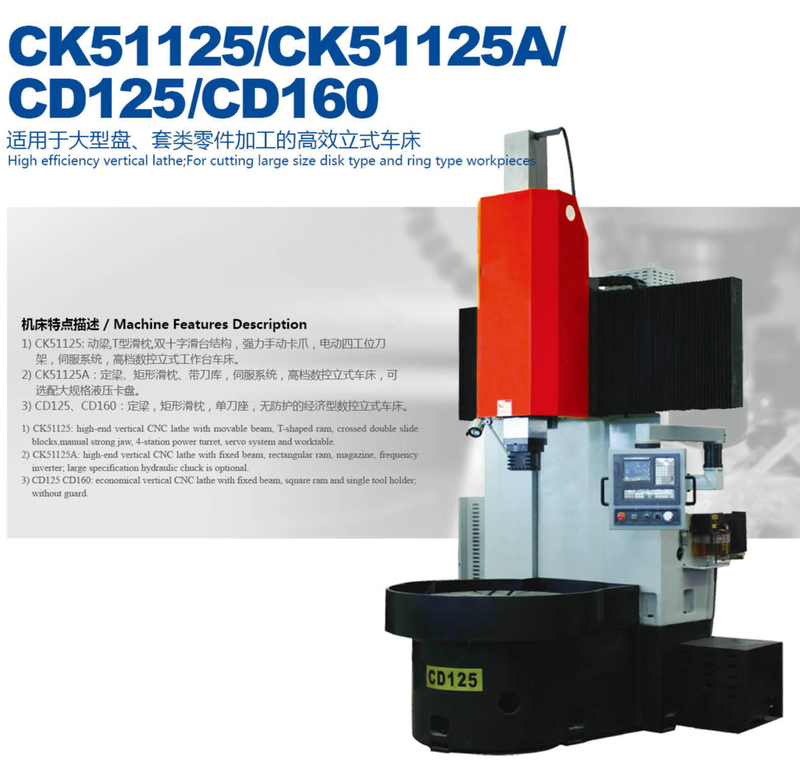 Torno CNC da série CD125 