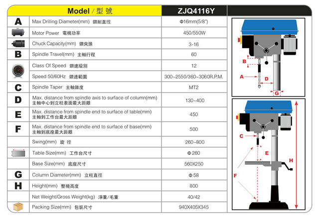Pressione a broca ZJQ4116Y