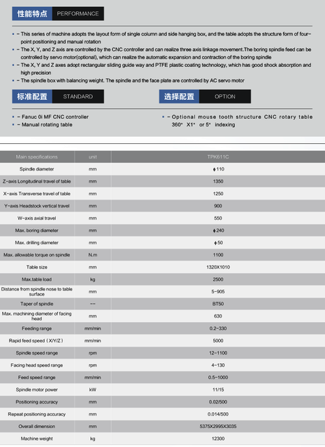 Máquina de chato e moagem CNC TPK6110C