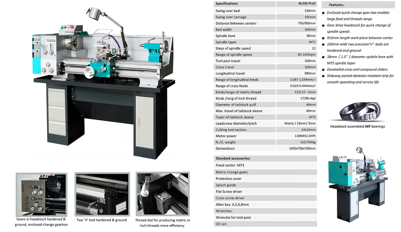 BL330 Plus Torno 750mm /900mm 