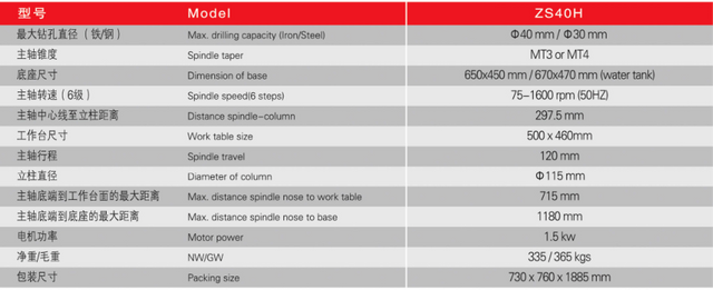 Máquina de perfuração de alimentação automática ZS40H