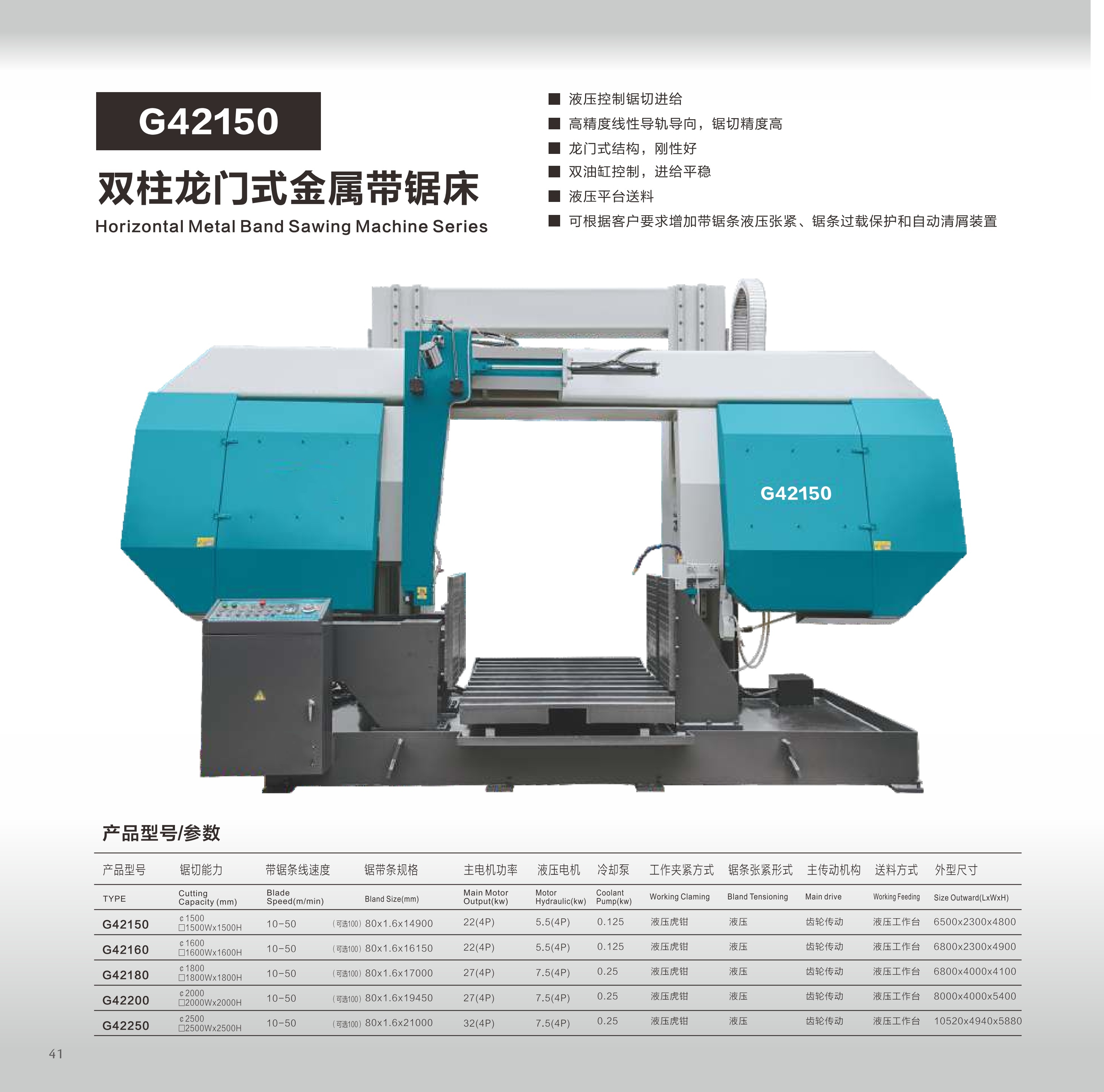 G42150