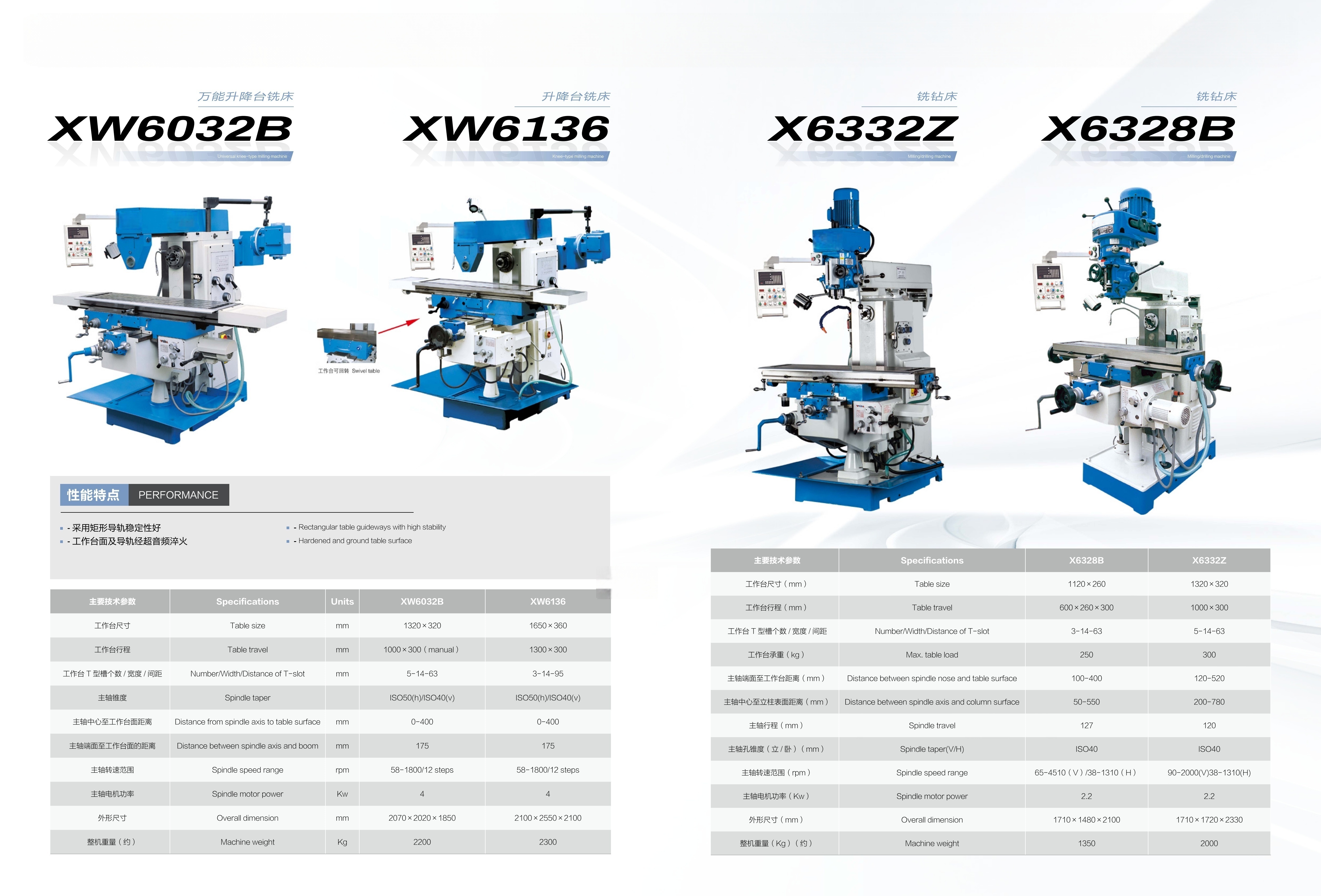 2025 Machine-Convencional_10