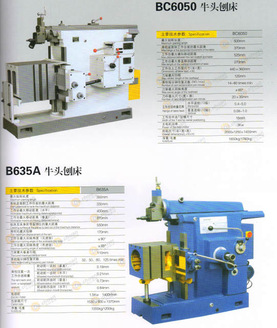 Máquina de modelagem BC6085-BC635A 