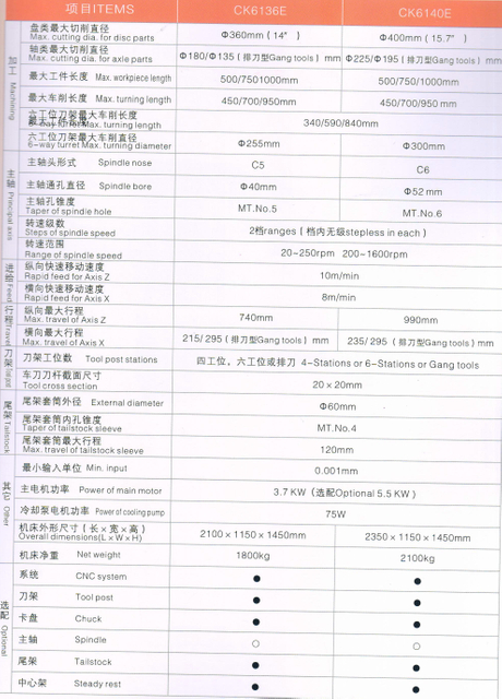 Torno econômico CNC (maneiras guia endurecidas)