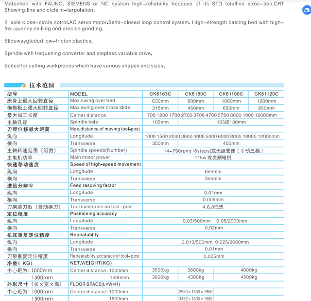 Torno CNC CK6163C-CK6180C-CK61100C-CK61120C
