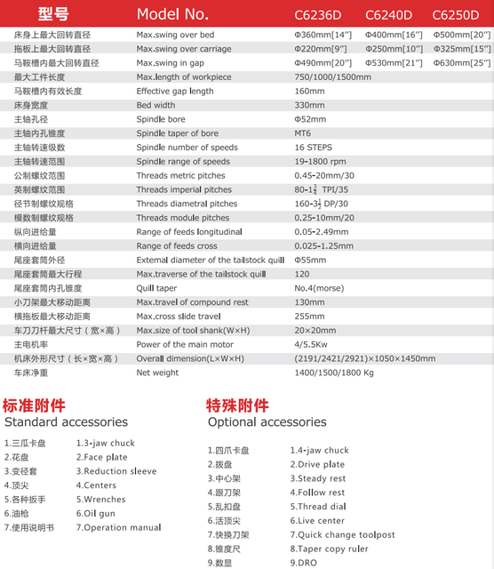 Torno de motor de alta velocidade de 52 mm 19-1800RPM C6236D-C6240D-C6250D