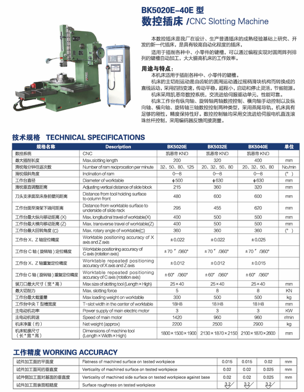 Máquina de modelagem CNC 