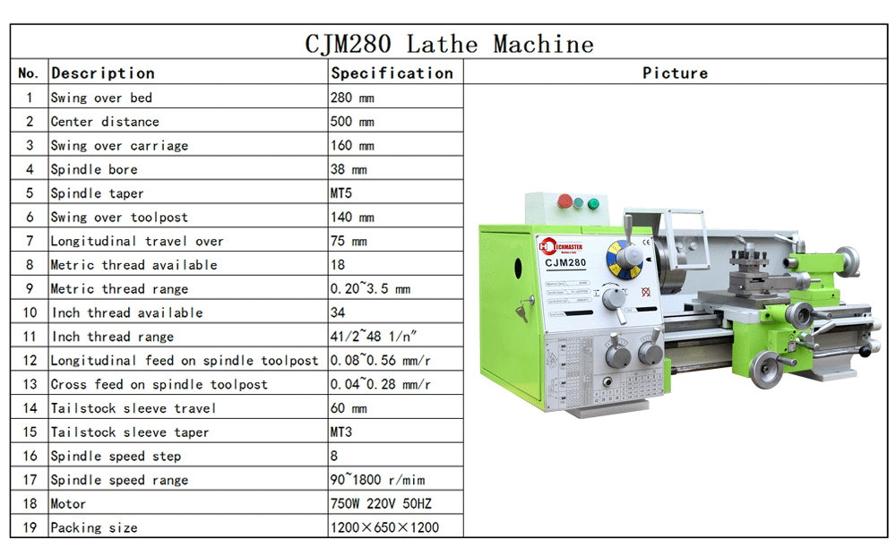 CJM280 Torno 500/750