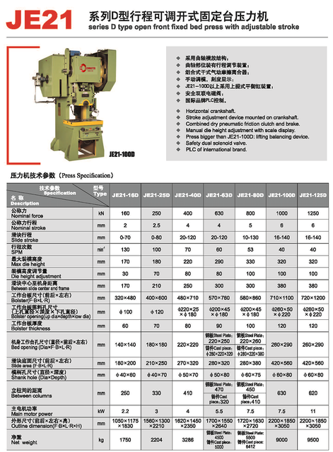 Je23 Série Modelo D Pressione com AVC ajustável