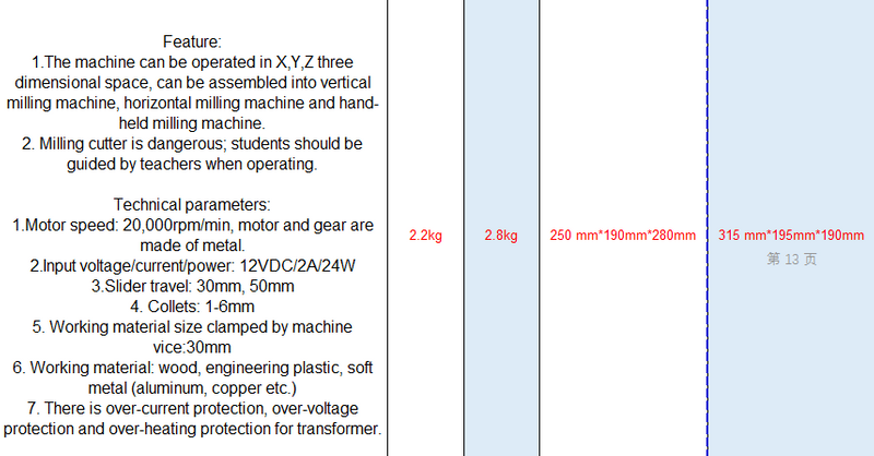 Máquina de moagem 20005