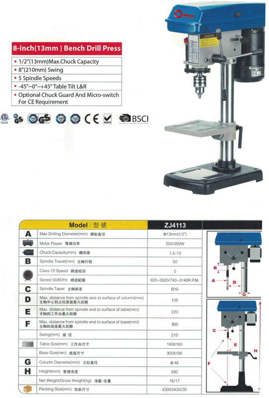 Pressione a broca ZJ4113