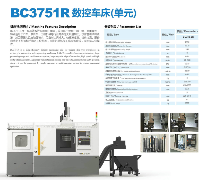 Máquina de unidade de controle CNC BC3715R
