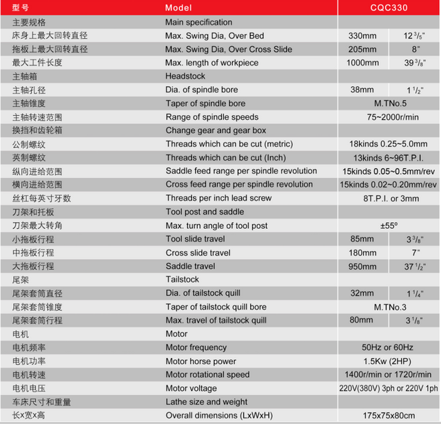 Torno de tampão de engrenagem CQC330/1000