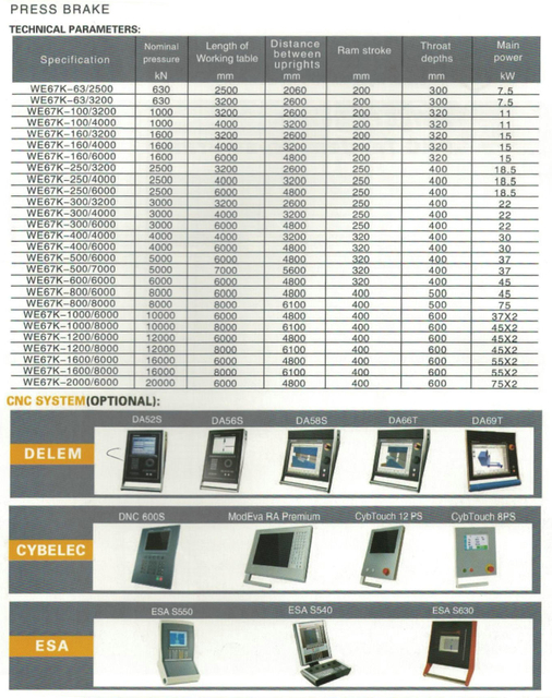 We67K Series CNC Eletro-hidráulico Brake 