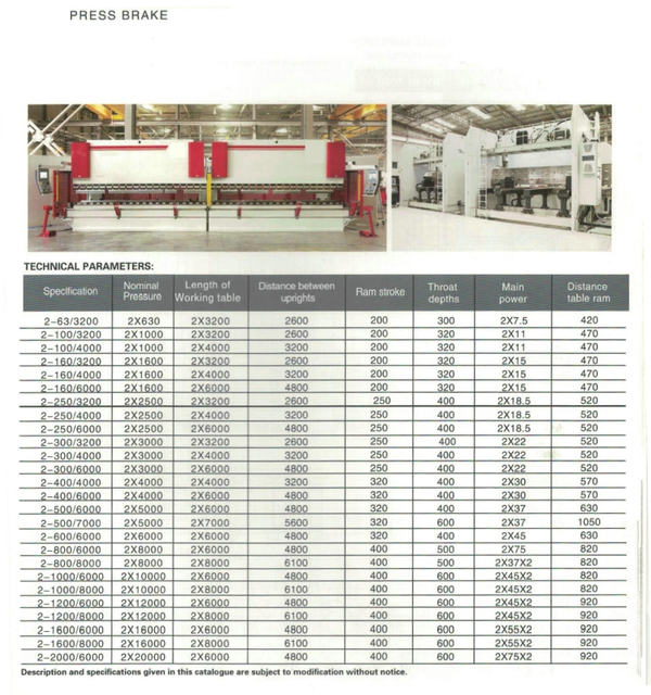 2-WE67K CNC Tandem Press Freio 