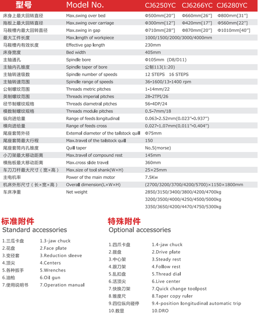 CJ6266YC Torno de precisão/ eixo de 105 mm/ 36-1600rpm/ 13-1400rpm